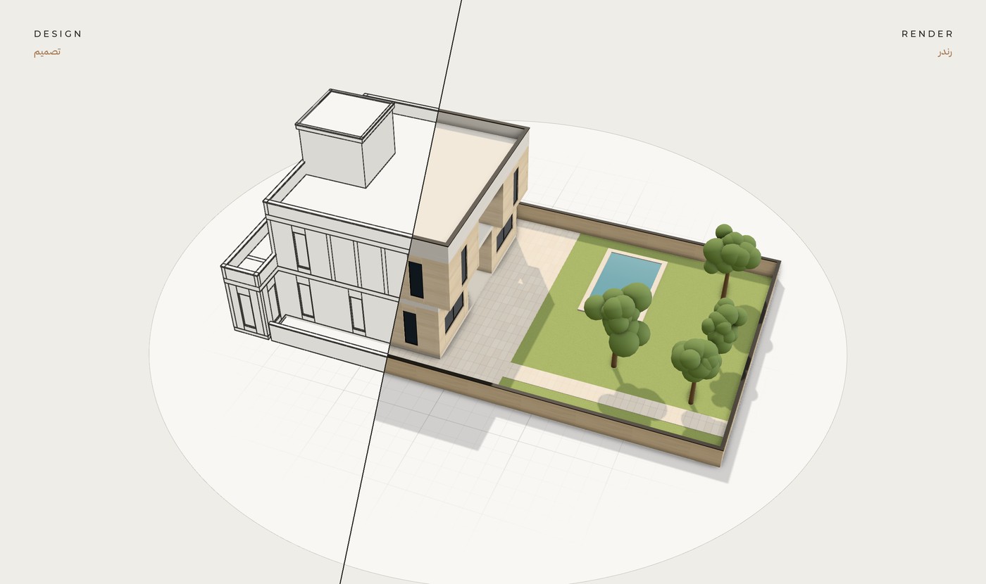 Layout
